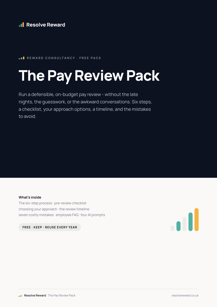 First page of the Pay Review Pack, sample